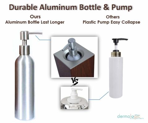 24 410 8,5 onces liquides rechargeable d'aluminium cosmétique mettent 300ml en bouteille 24mm